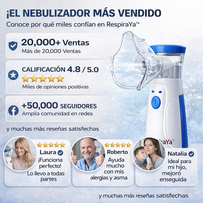 Nebulizador "Respira Ya"